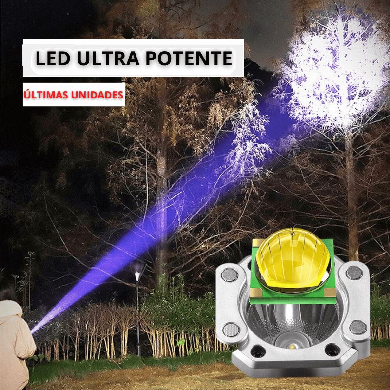 Lanterna Tática 4 em 1 | Ultra Potente e Indestrutível